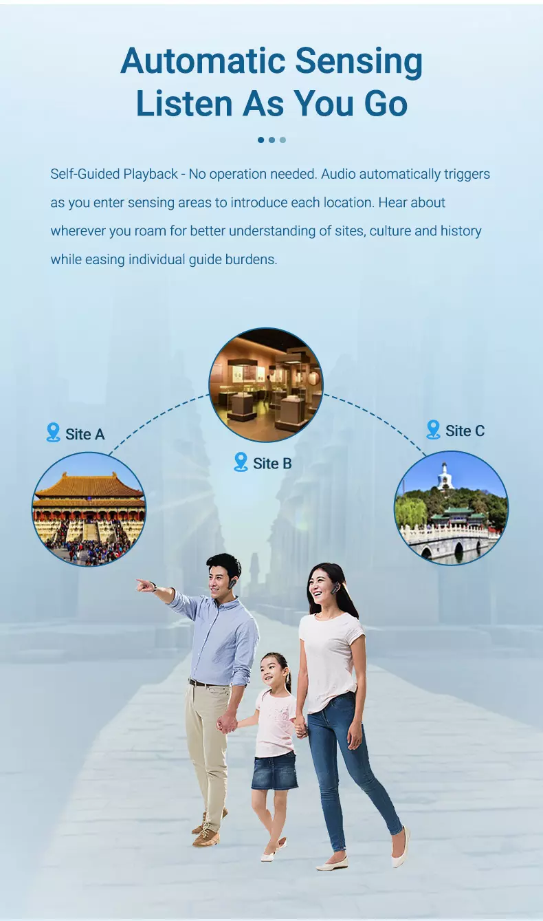 WTG-700A Automatic Tour Guide System (4).jpg