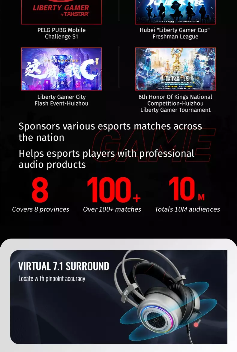 自由玩家GH310电竞头戴耳机详情页-英文版_03.jpg